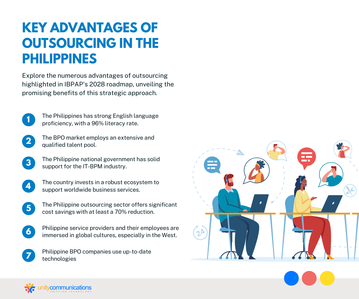 Key Advantages of Outsourcing in the Philippines