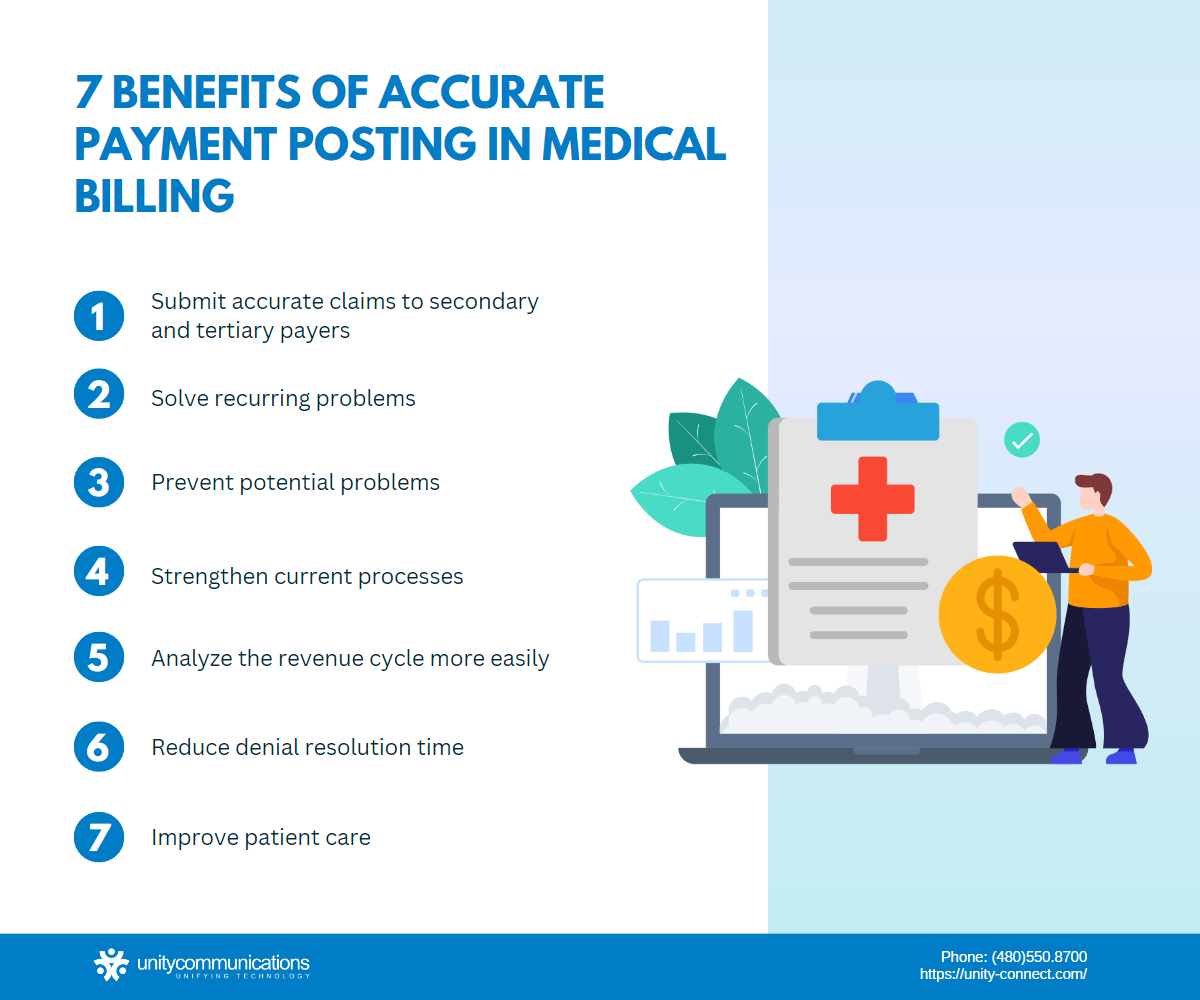 The Benefits of Accurate Cash Posting in Medical Billing