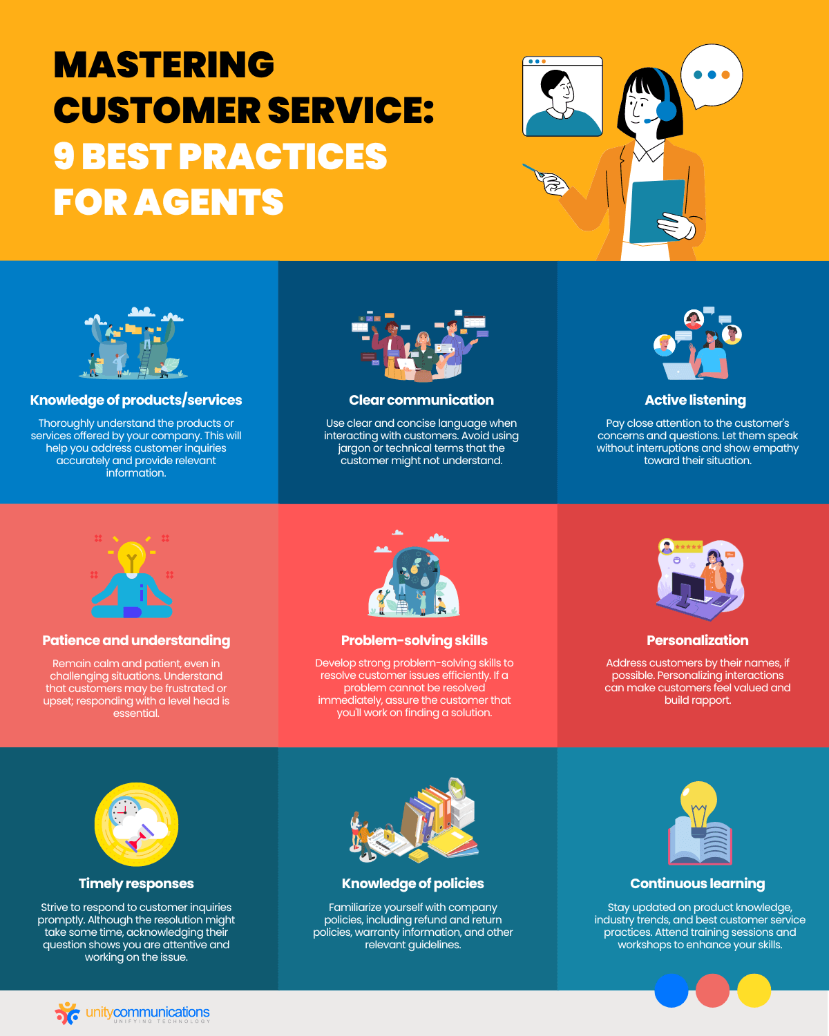 9 Best Practices for Customer Service representative