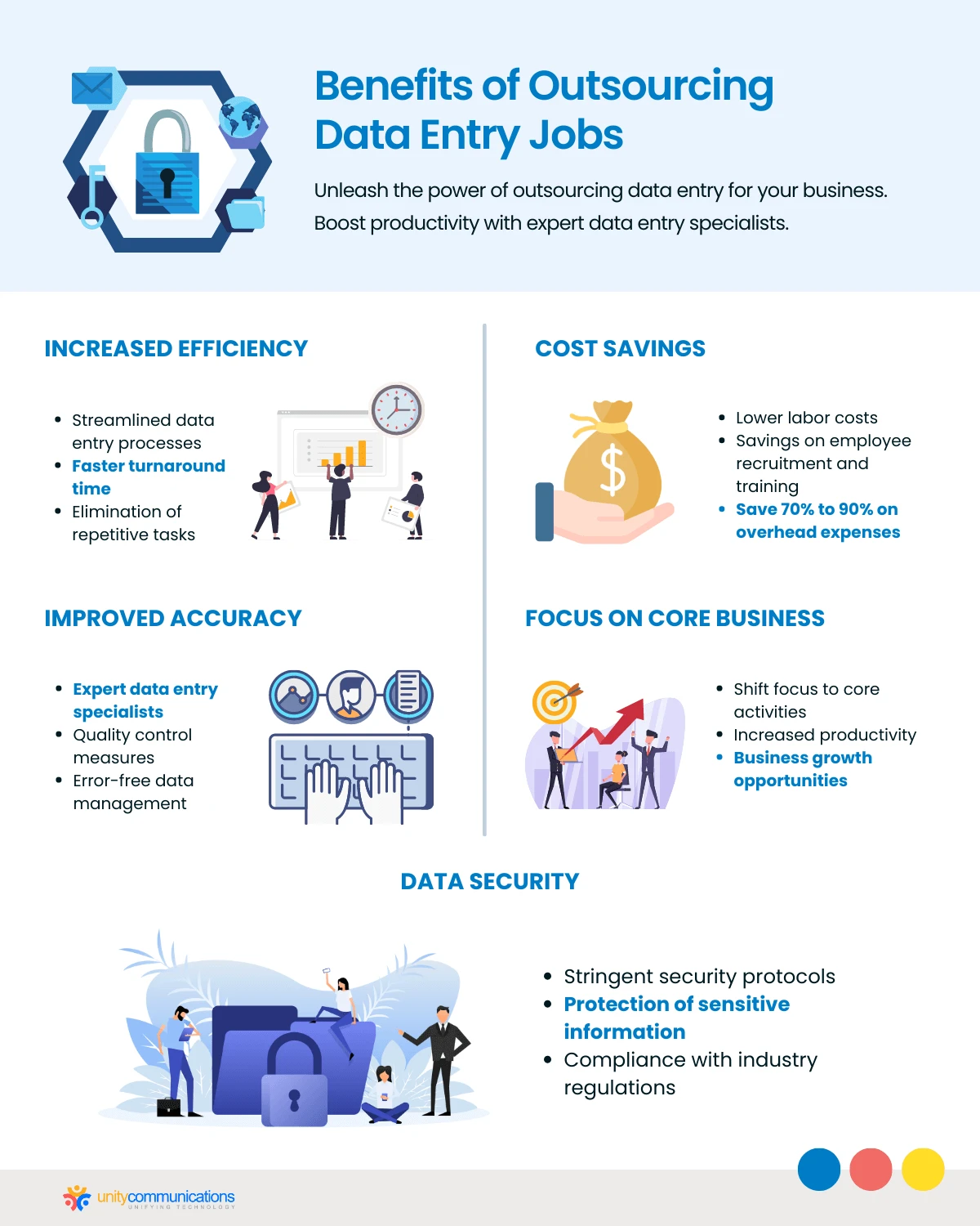 Benefits of Outsourcing Data Entry Jobs