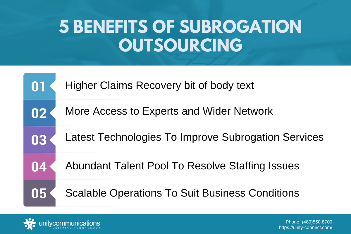 What Are the Benefits of Subrogation Outsourcing?