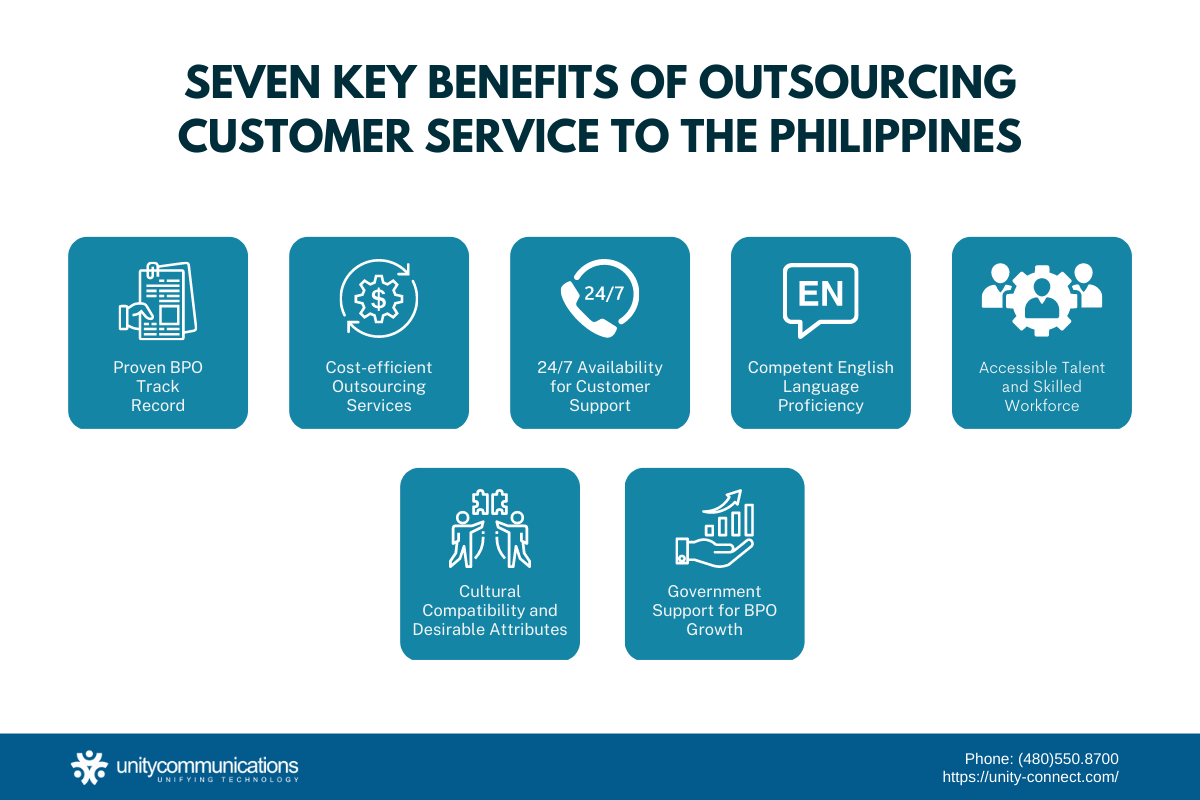 Seven key benefits of outsourcing customer service to the Philippines