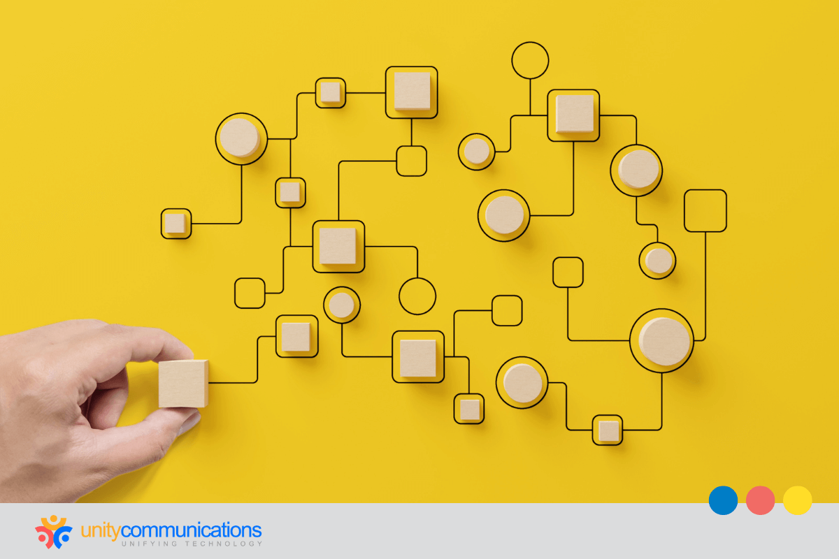 Horizontal and Vertical BPO Understanding the Difference