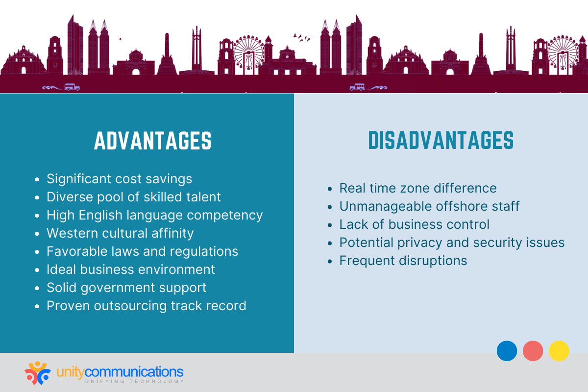 Potential Benefits and Risks of Offshore Outsourcing to the Philippines