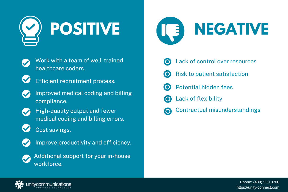 Pros and Cons of Outsourced Medical Coding