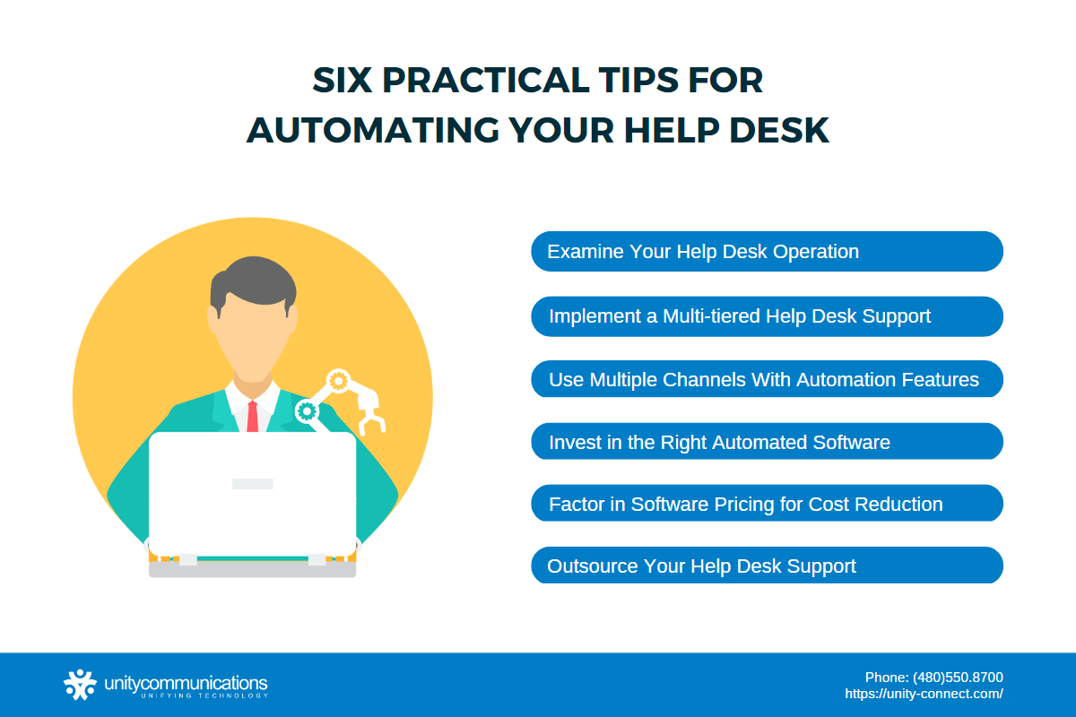 Six Practical Tips for Automating Your Help Desk