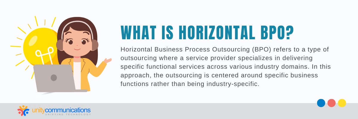 What Is Horizontal BPO - definition