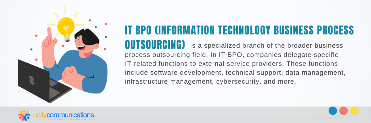 What Is IT BPO - Definition - short graphic