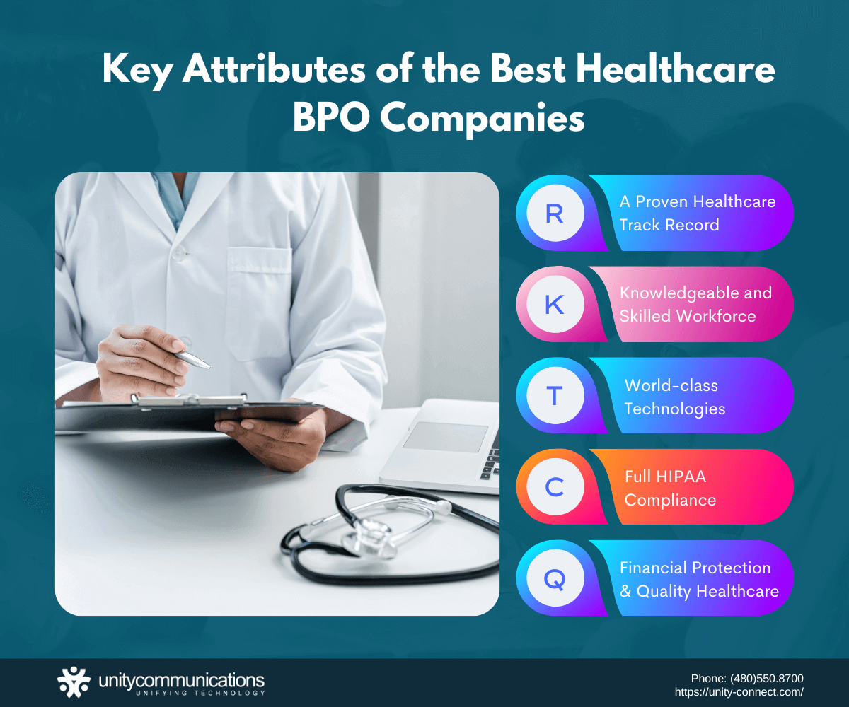 What Makes the Best Healthcare BPO Company