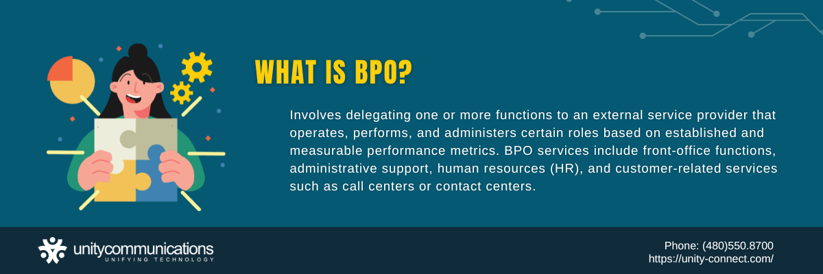 Definition of BPO