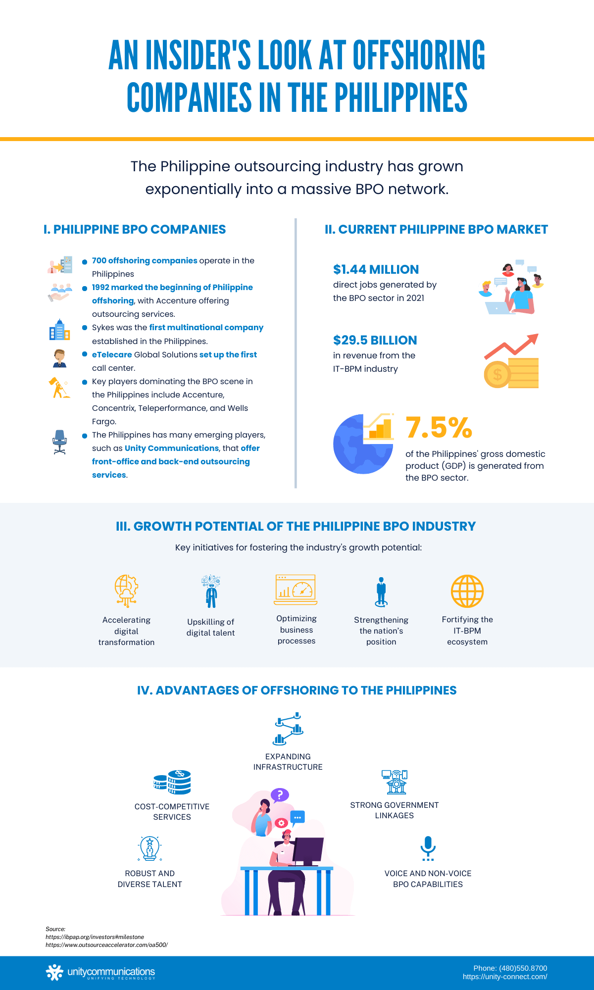 An Insider's Look at Offshoring Companies in the Philippines