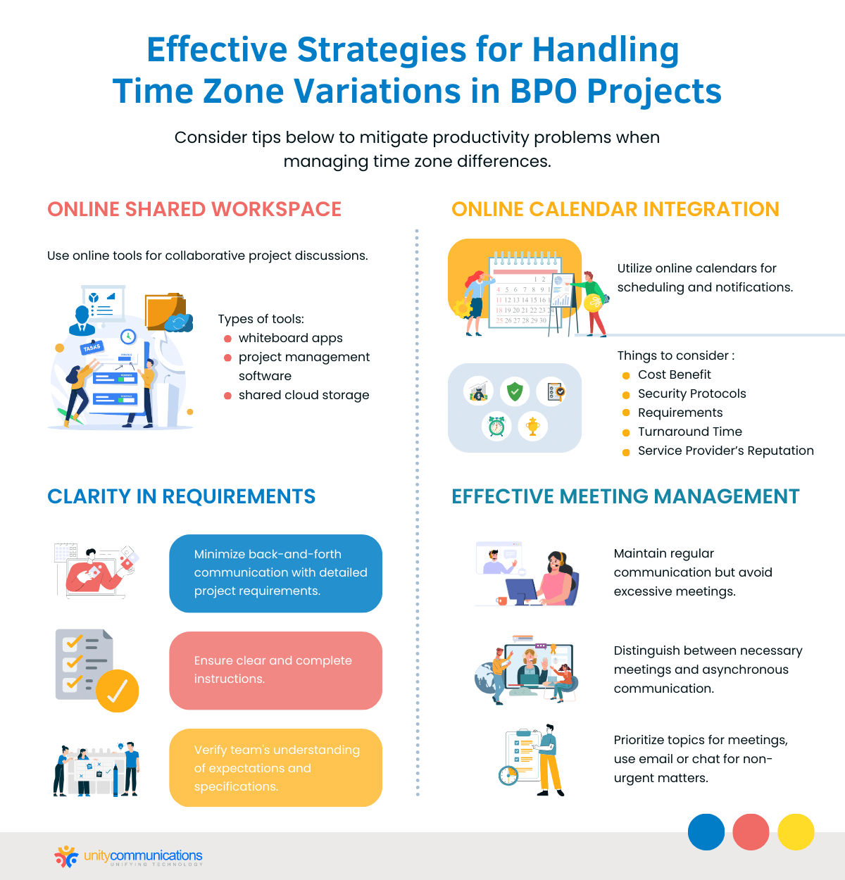 Effective Strategies for Handling Time Zone Variations in BPO Projects