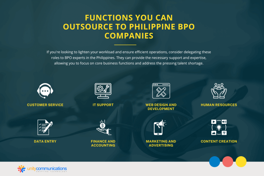 How To Utilize The Philippine BPO Sector | Unity Connect