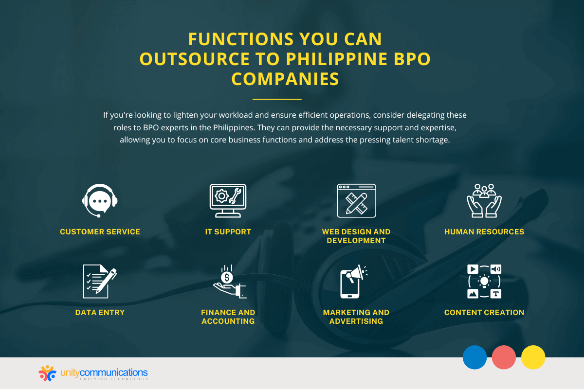 Functions You Can Outsource to Philippine BPO Companies