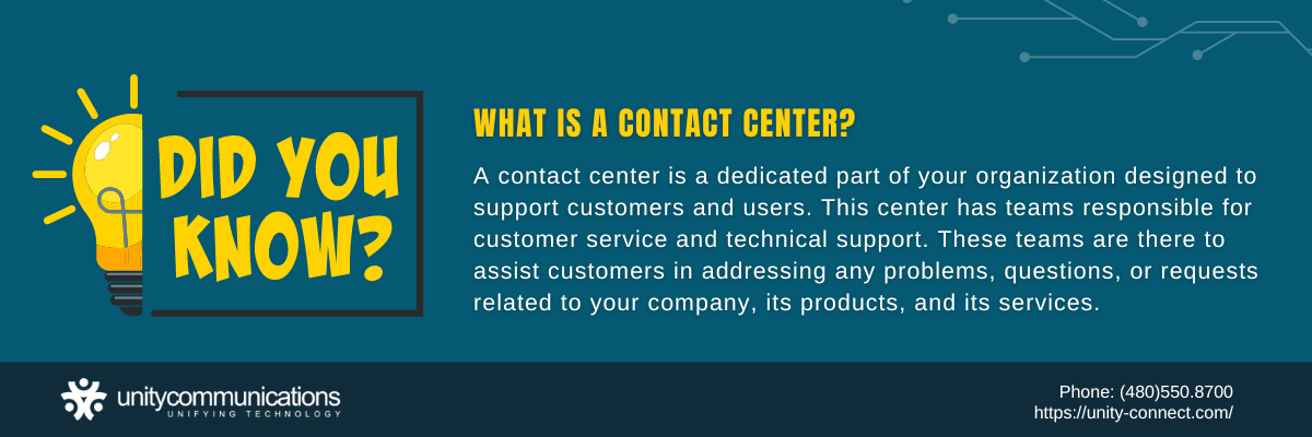 What Is a Contact Center