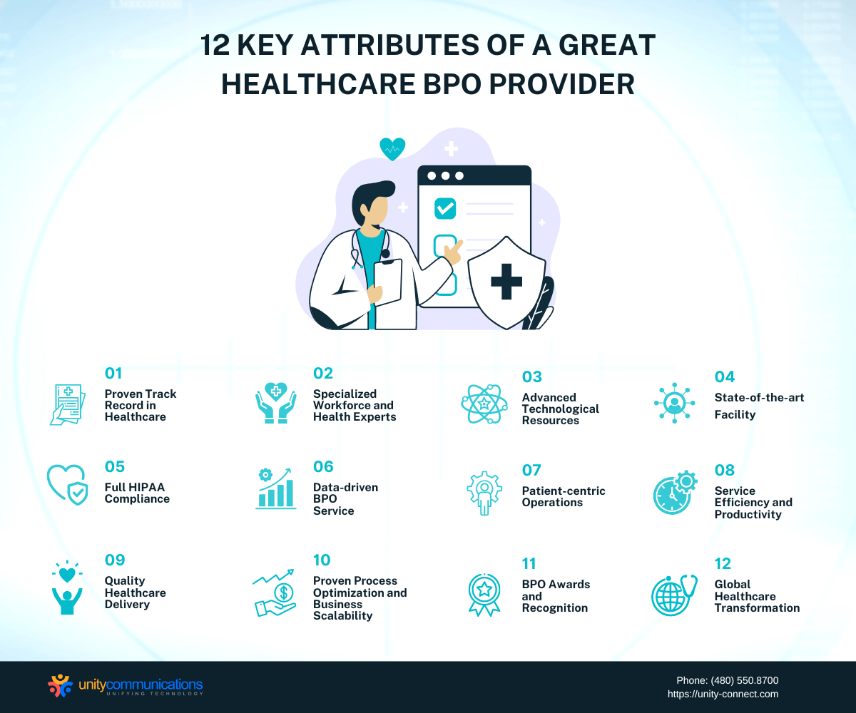 12 Key Attributes of a Great Healthcare BPO Provider