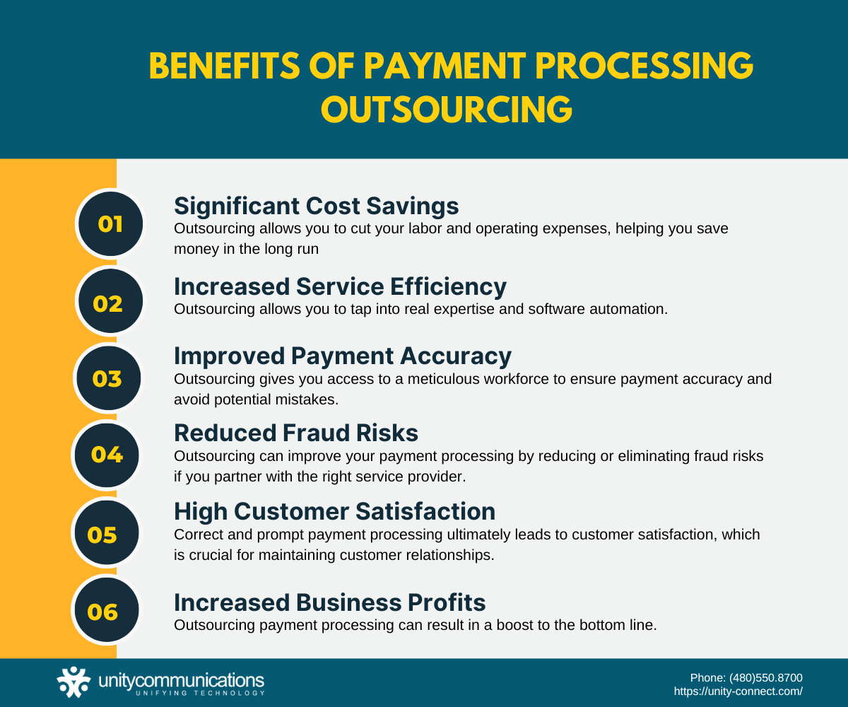 6 Benefits of Payment Processing Outsourcing