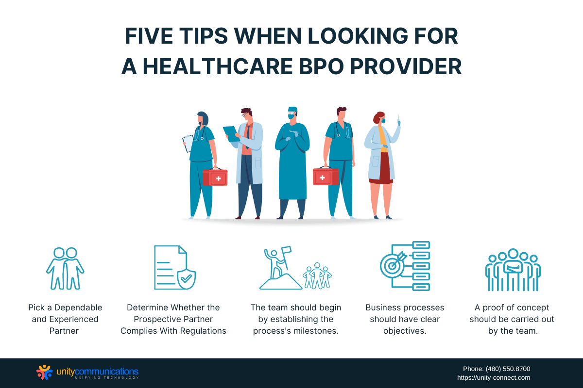 Five Tips When Looking for a Healthcare BPO Provider