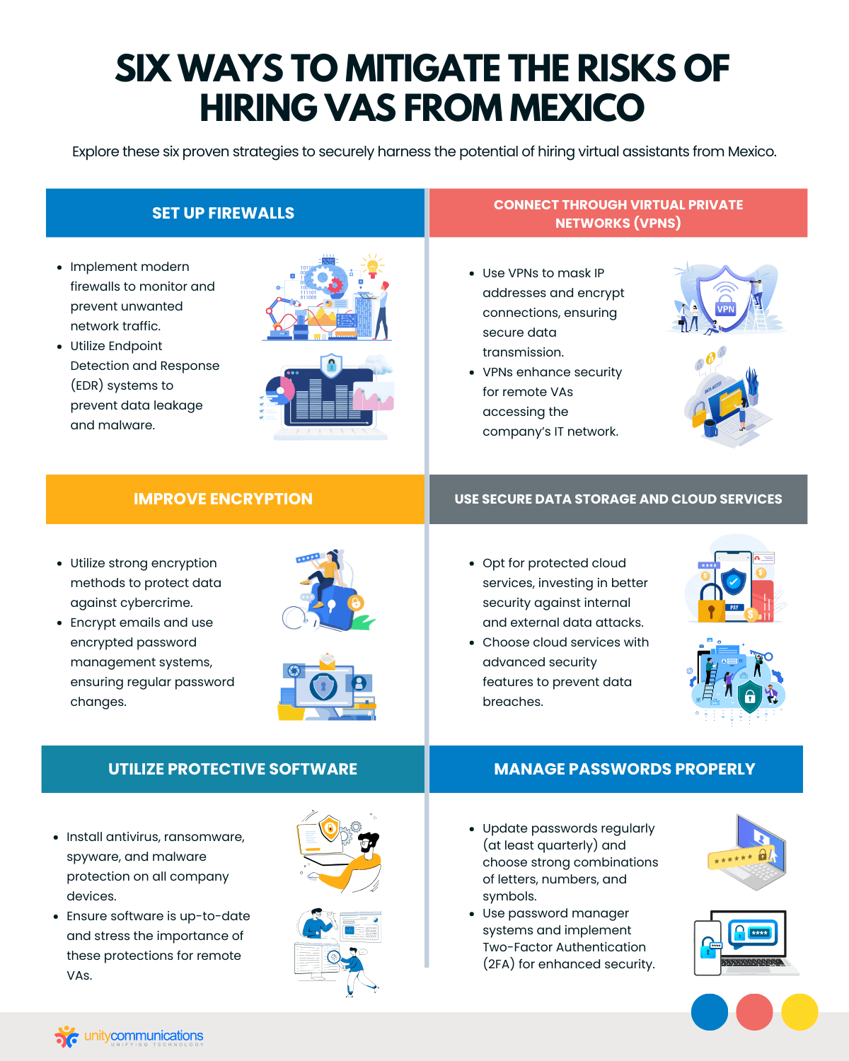Six Ways to Mitigate the Risks of Hiring VAs from Mexico