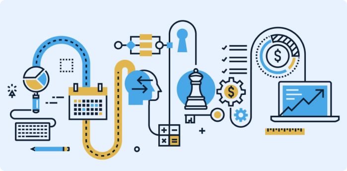 Flat line illustration of business process, market research, analysis, planning, business management, strategy, finance and investment, business success.