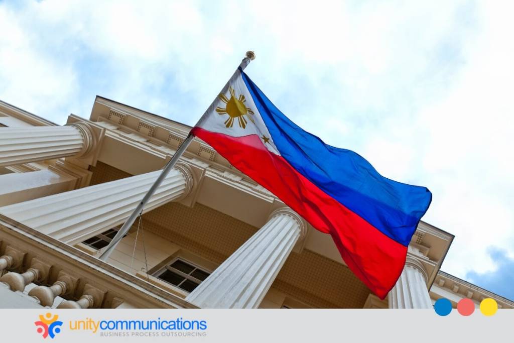 How to outsource in the Philippines - featued image