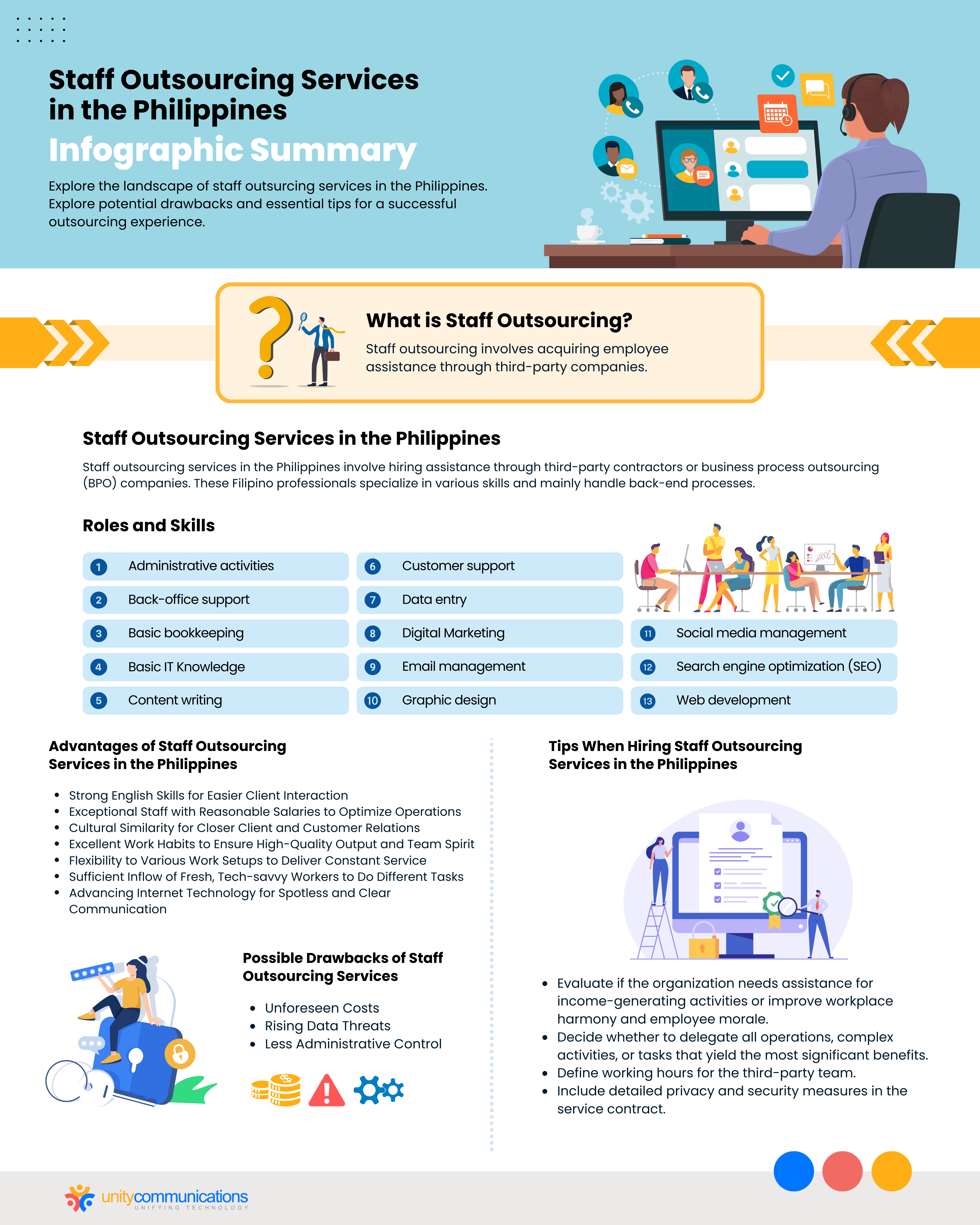 Staff Outsourcing Services in the Philippines: Infographic Summary