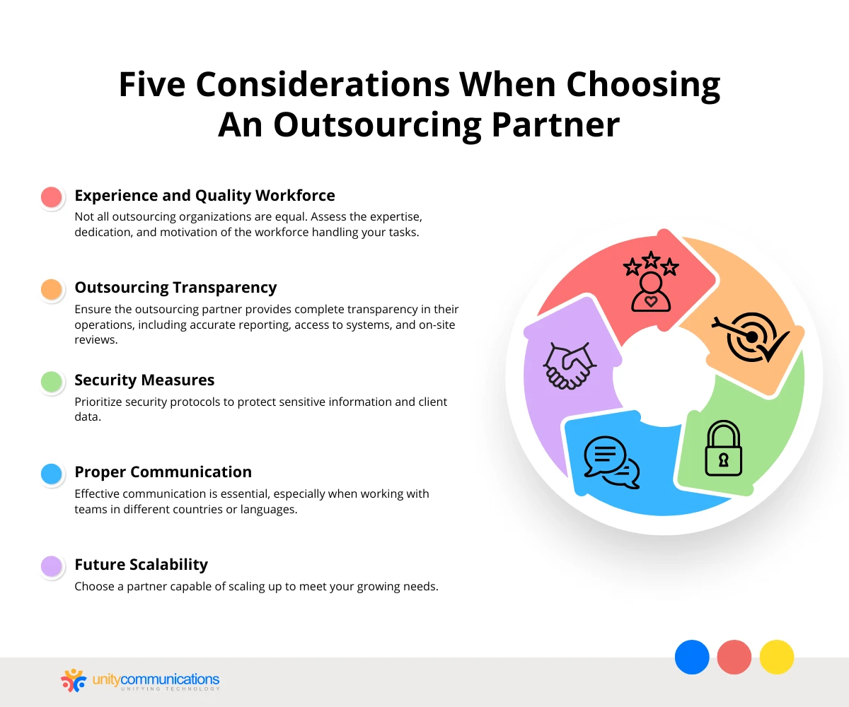 Five Considerations When Choosing An Outsourcing Partner