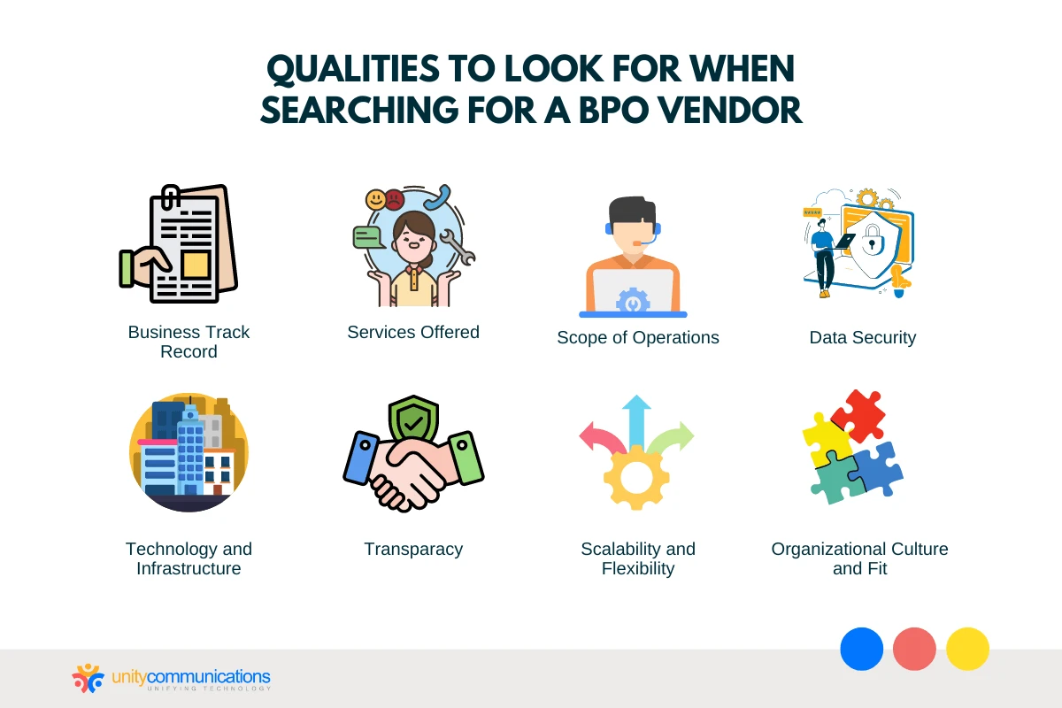 Qualities To Look for When Searching for a Bpo Vendor 