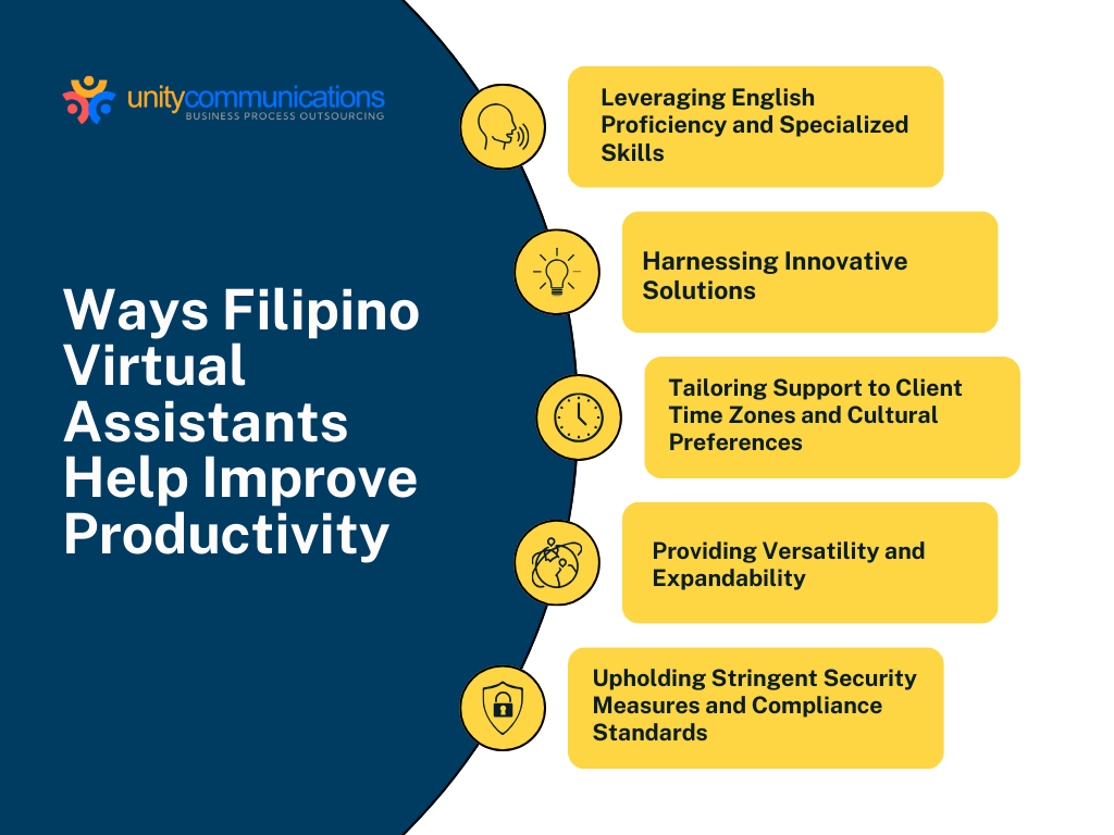 Ways Filipino Virtual Assistants Help Improve Productivity
