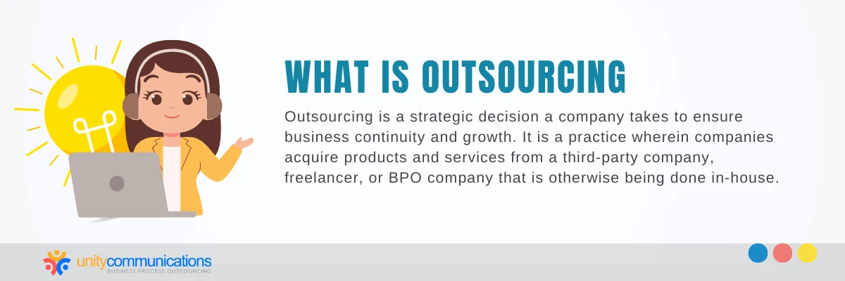 What Is Outsourcing - short graphic