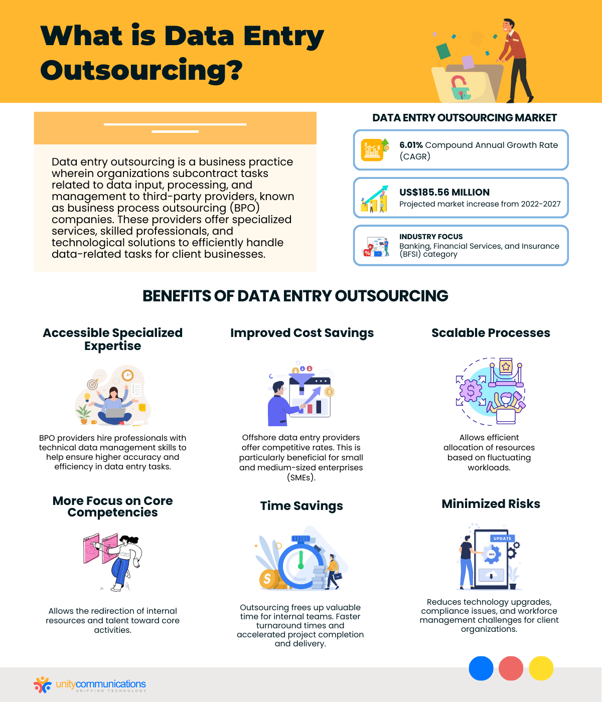What is Data Entry Outsourcing
