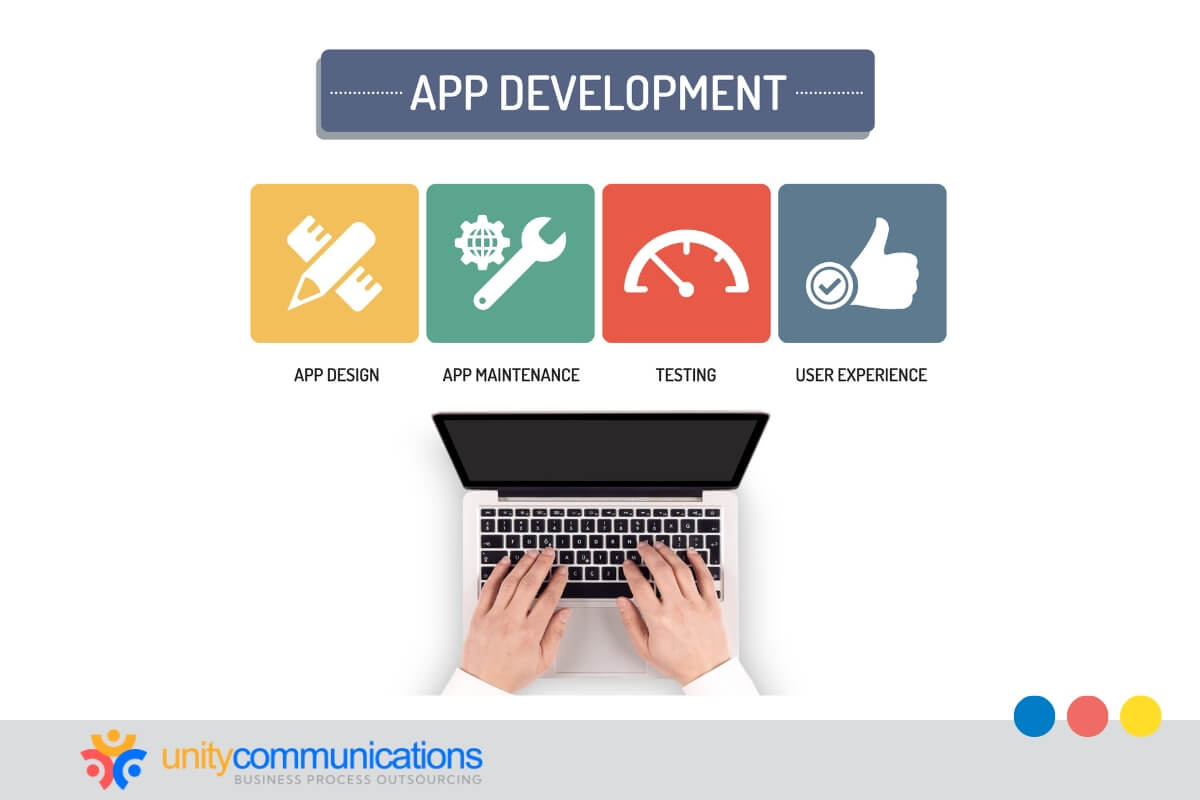 Outsourced App Development Services
