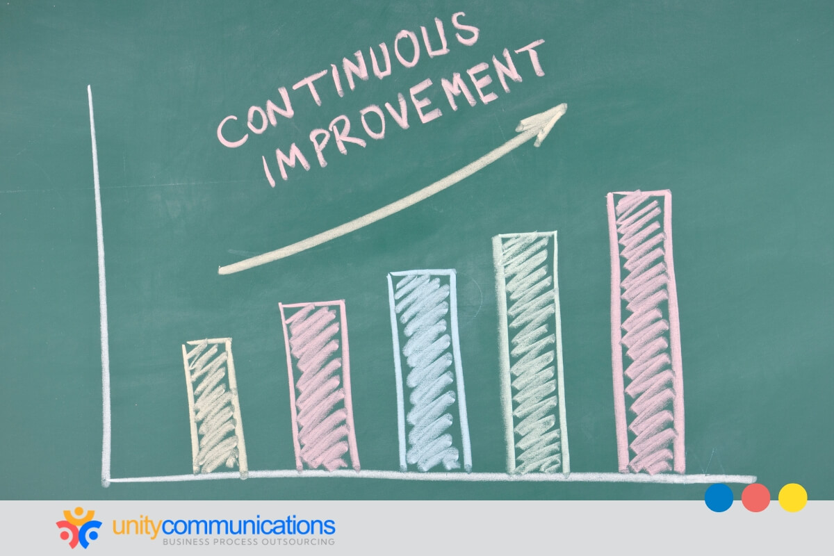 Outsourcing’s Potential in Driving Continuous Improvement