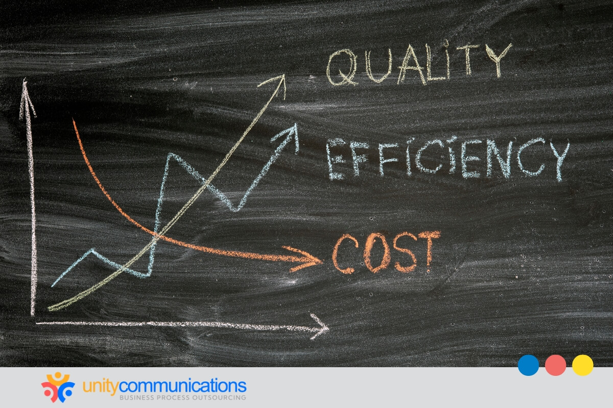 The Importance of Continuous Improvement for Small Businesses