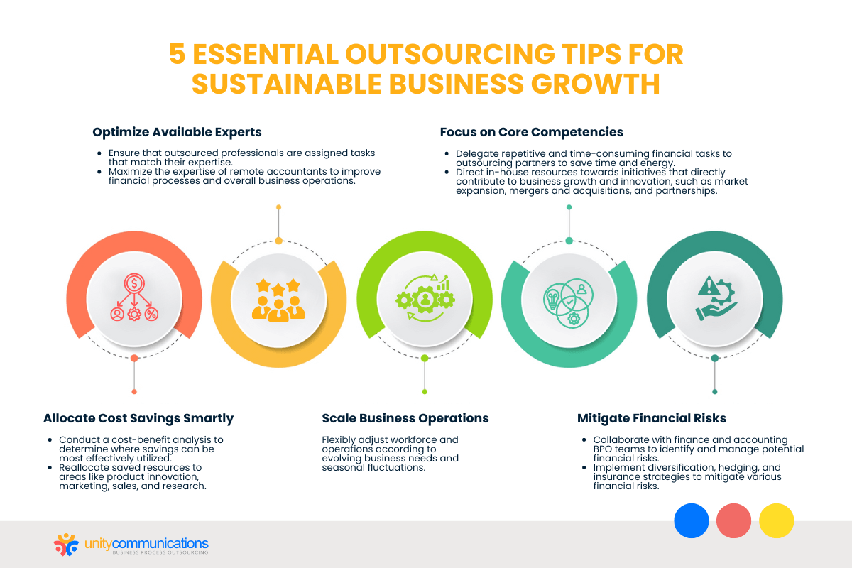 5 Essential Outsourcing Tips for Sustainable Business Growth