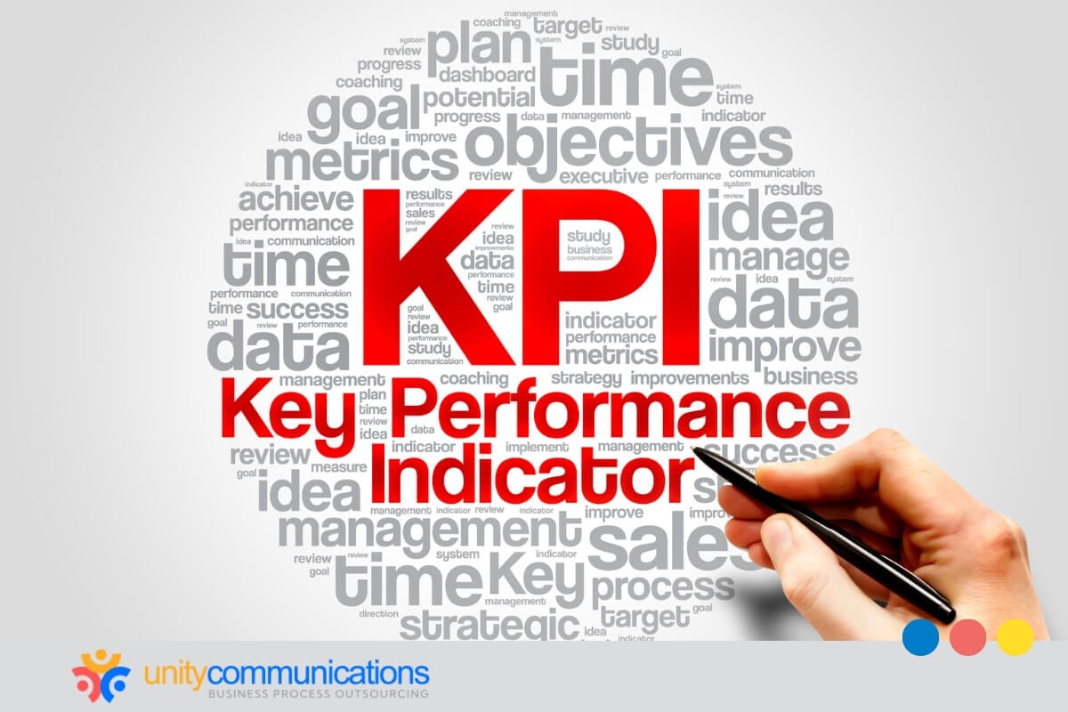 KPIs to Measure Diversity and Inclusion in the Workplace