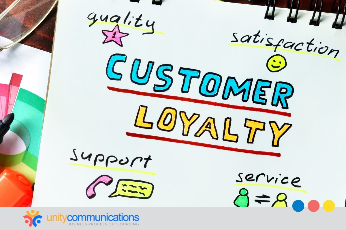 Why Consider Customer Support Outsourcing