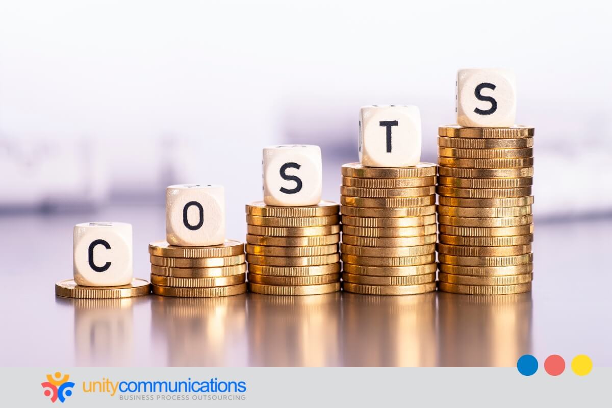 1. Understand the nature and relevance of outsourcing costs