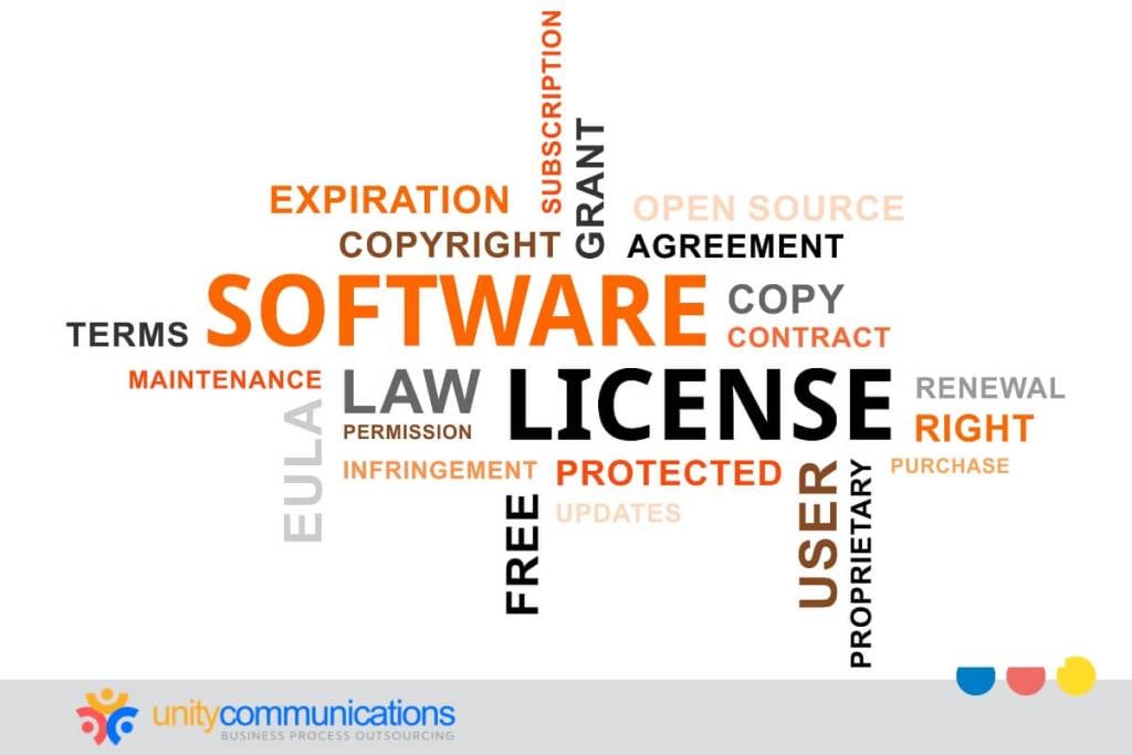 BPO and Software Licensing - featured image