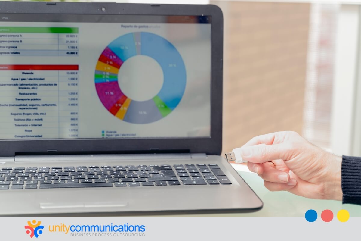 Cleveland Outsourcing Market Trends Report - featured image