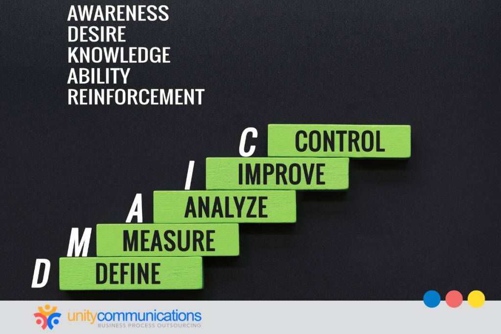 BPO Quality Control Standards: Ensuring Compliance