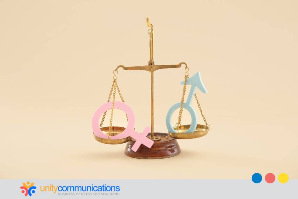 BPO and Gender Equality Laws - featured image