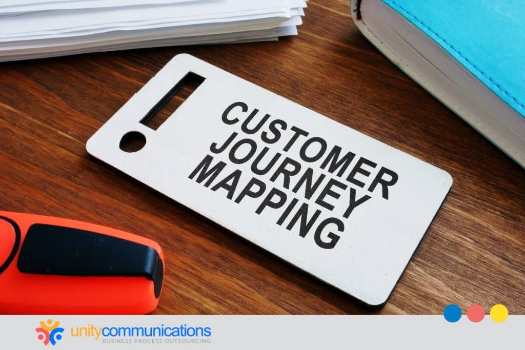 BPO Customer Journey Mapping - featured image