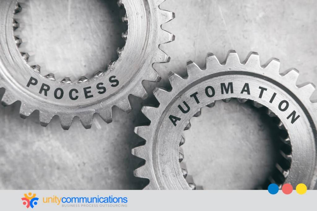 BPO and Process Automation ROI - featured image