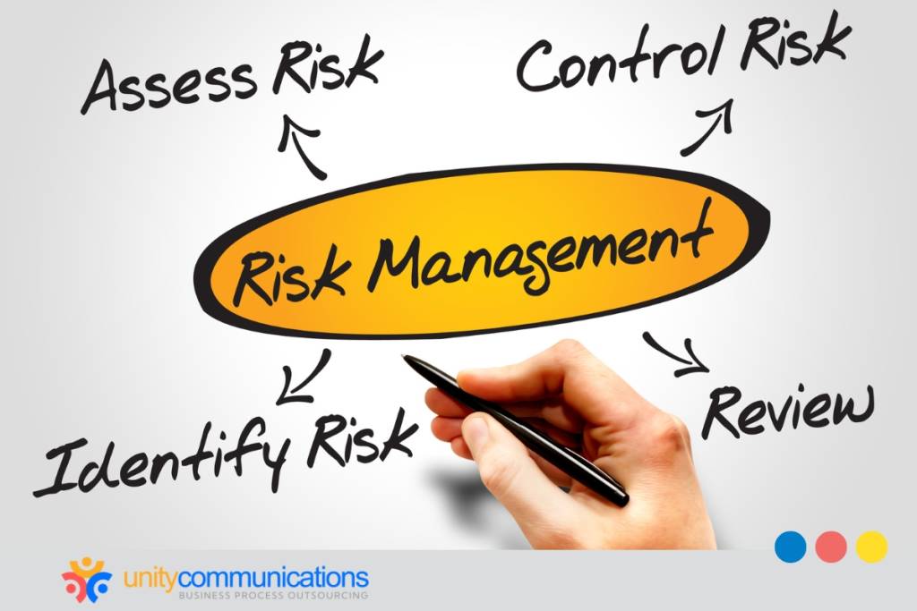 BPO in Risk Management - featured image