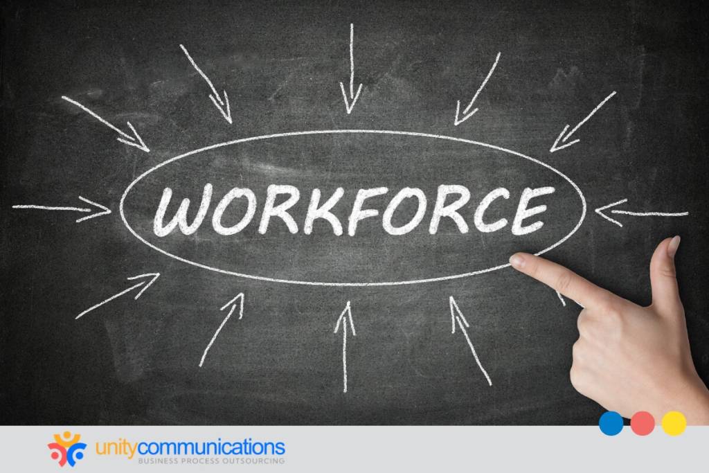 BPO and Workforce Analytics - featured image