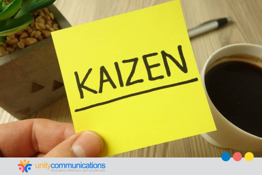 BPO Process Optimization Studies: Real-World Case Examples