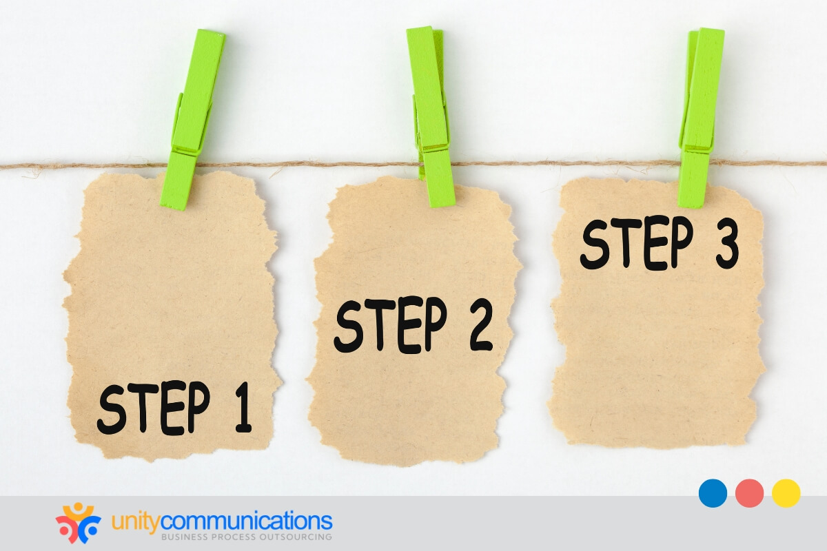 Step-by-step integration process