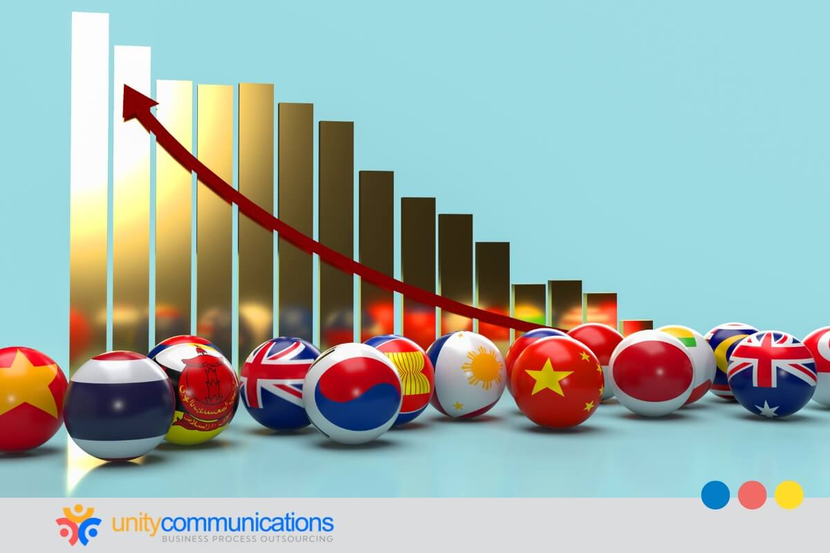 The ASEAN economic landscape