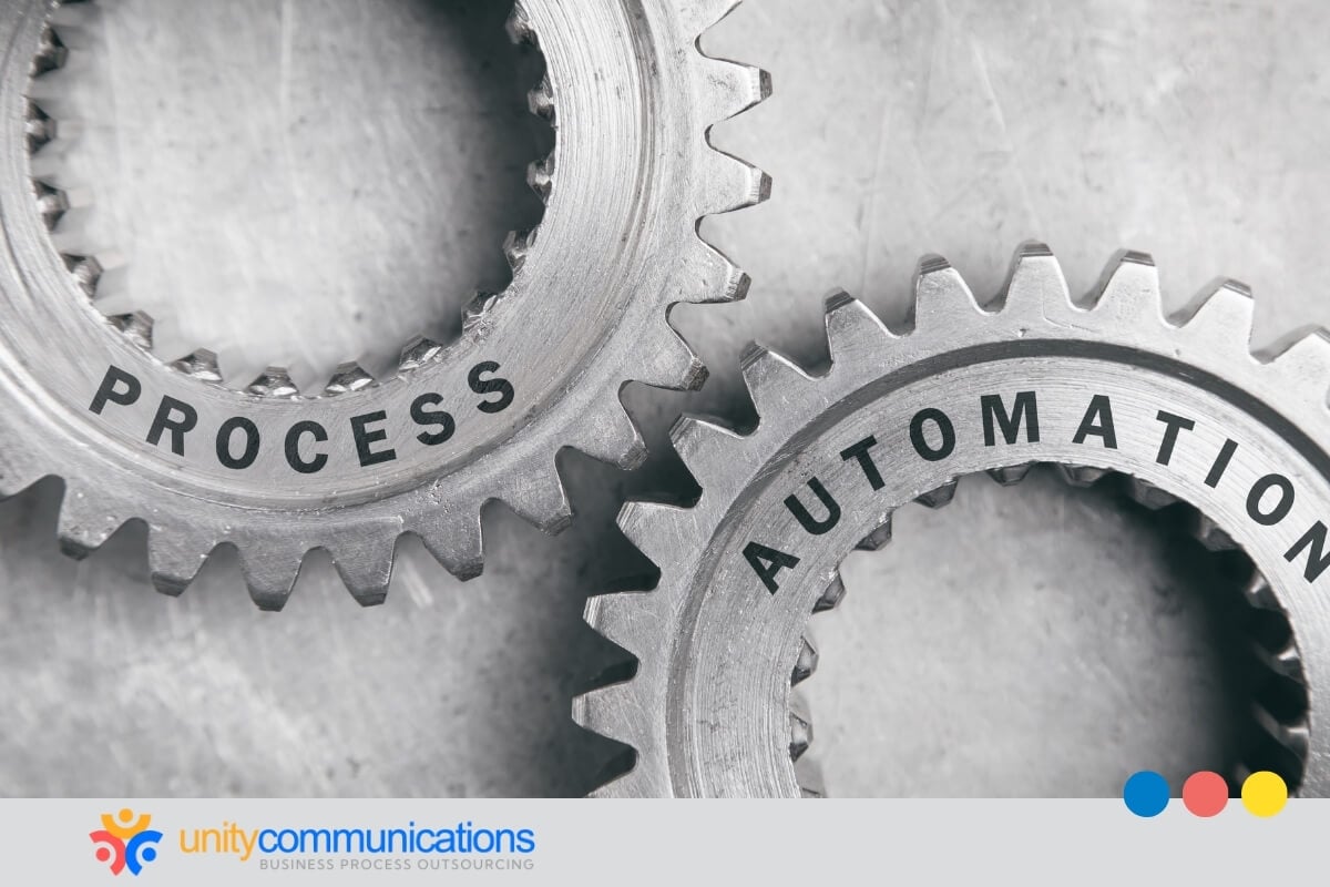 2. Boosting operational efficiency through process automation